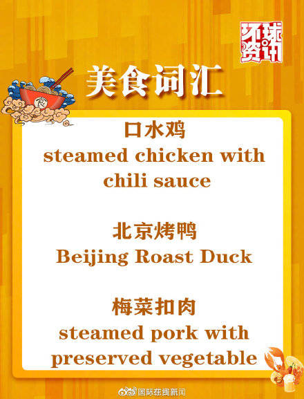 。这些常见的餐桌美食用英语咋说？如何向外国人介绍你最爱吃的中国菜？