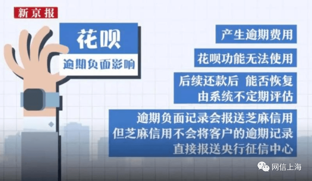 什么是三无征信 80dd813aa0ea4d4dba617f624712bcec.png