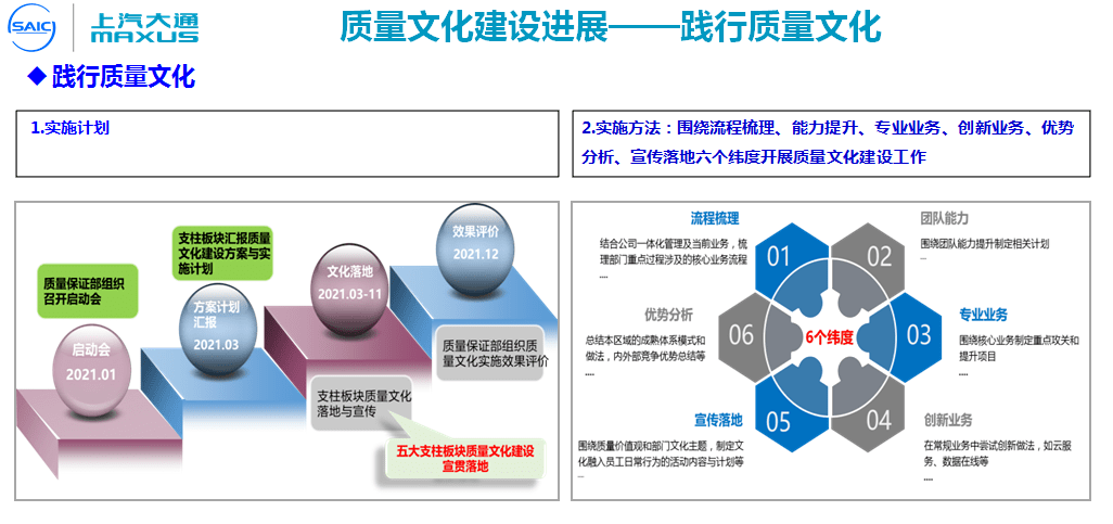 质量月活动质量文化先行筑牢品质之基