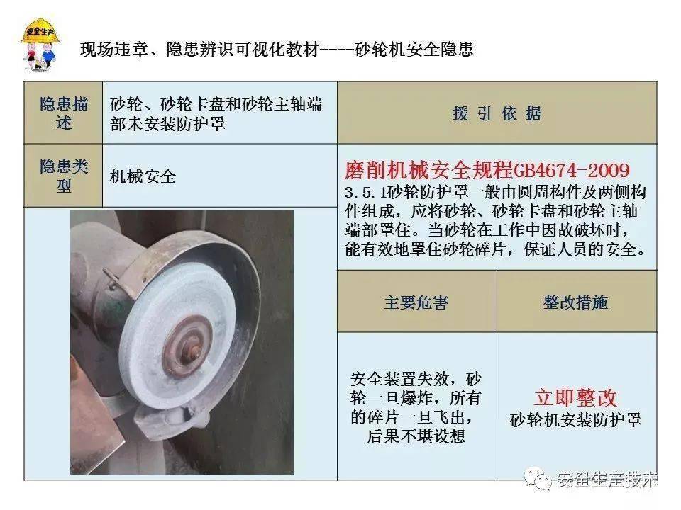 通報角磨機又殺人不裝防護罩的砂輪機就是殺人機立即加入隱患清單