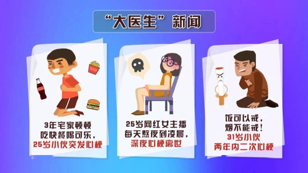 症状|嗓子疼，胃痛……小心是这种要命的常见病！这些人尤其要当心