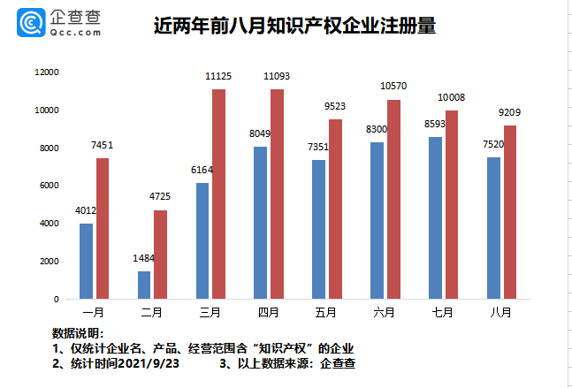 全球上市公司数量国家排名 2b8e908dc7d84640a968b1786ee168b5.png