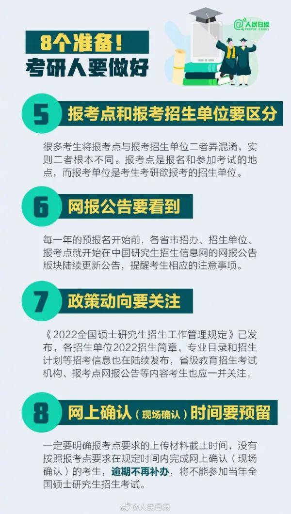 信息|考研预报名开启！手把手教你如何正确报名！