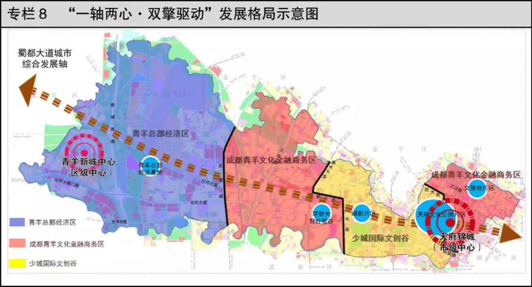 青羊区"一轴两心"格局来源:青羊区"十四五"规划因此,尽管近四年来除
