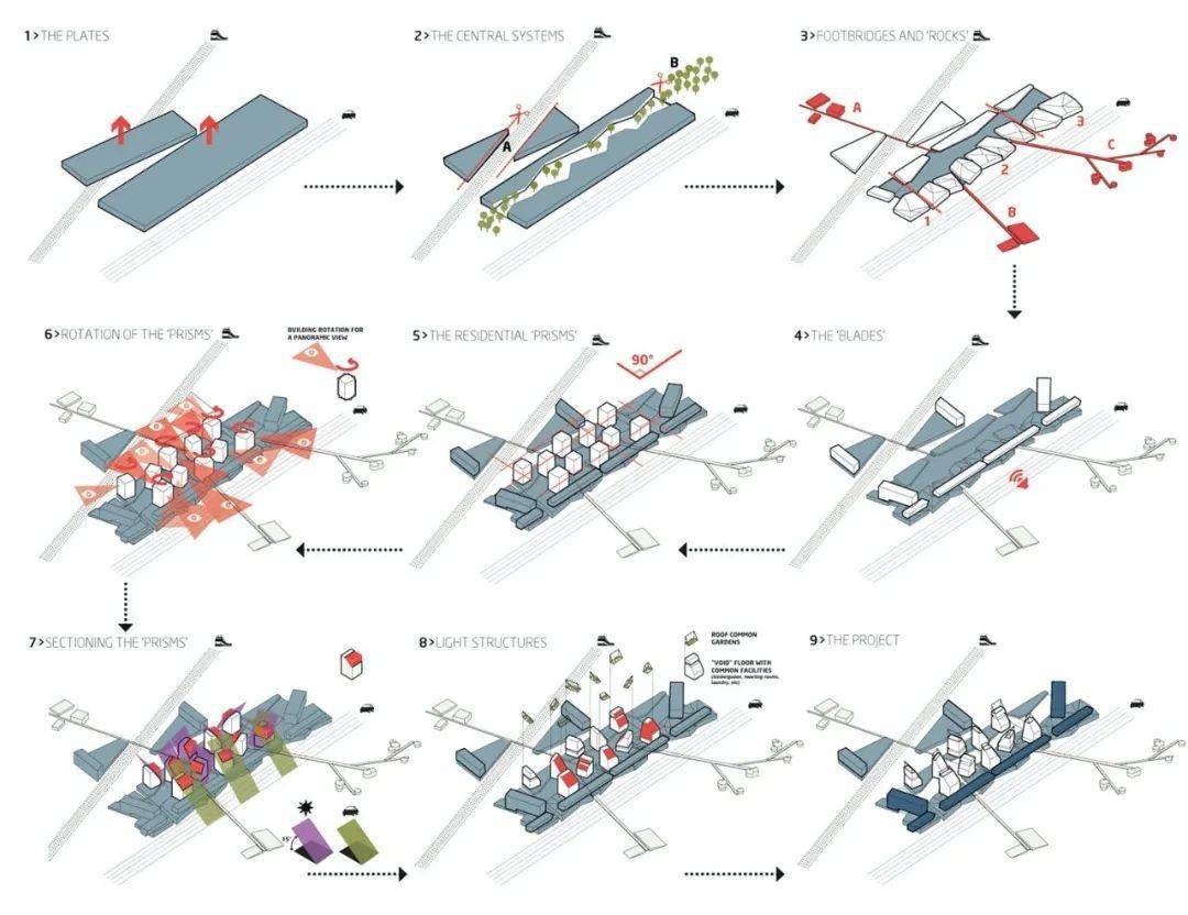 建筑形态/概念生成分析图35例