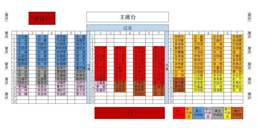 学代会宣传展牌学代会投票箱学代会会议用品参会嘉宾席位学代会文件