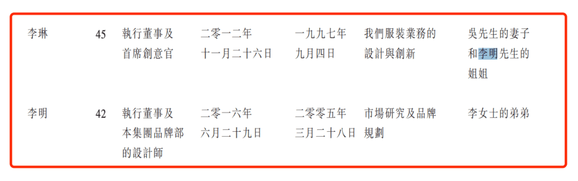 公司公告 江南布衣发家史：浙大夫妻创业，老板娘负责设计，每年推3000款新品