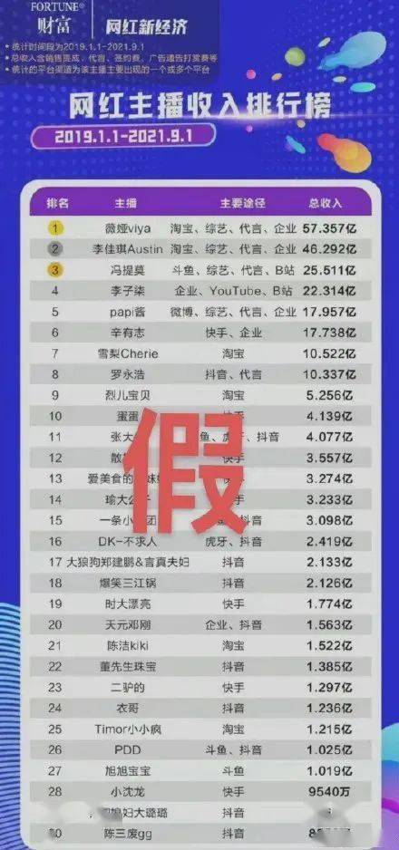 中国节假日排名 6692a2dea62440958e51bb022ab1e196.jpeg