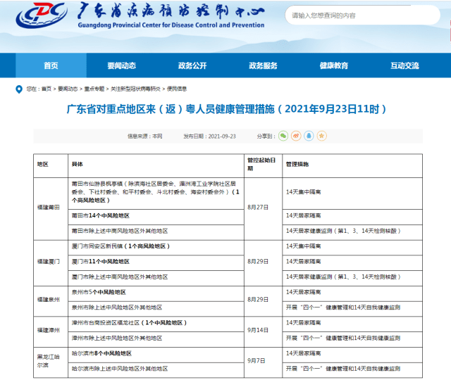 【现在福建去广州要隔离吗9月广州出入最新规定,现在可以去厦门旅游吗】