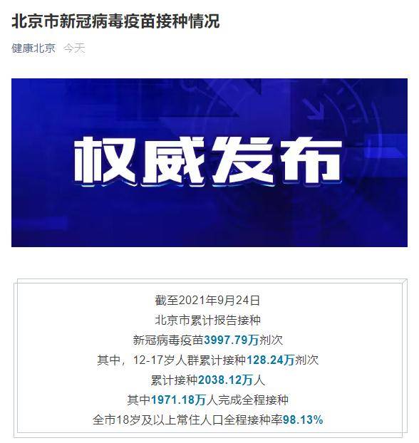 疫苗|北京18岁及以上常住人口新冠疫苗全程接种率达98.13%