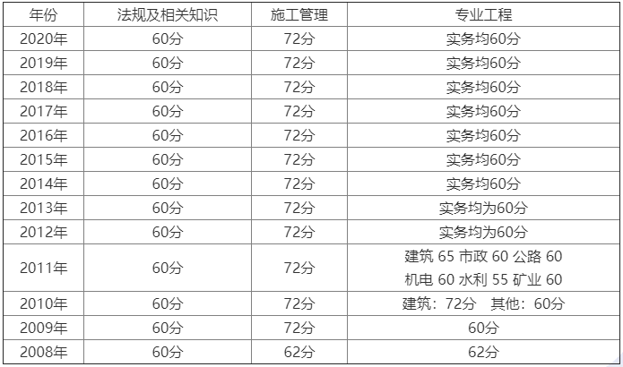 2b08c9a177ac4499b5b1d37dd0cef7d1.png