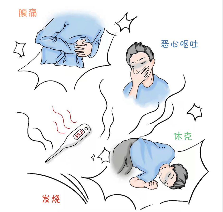 急性胰腺炎卡通画图片