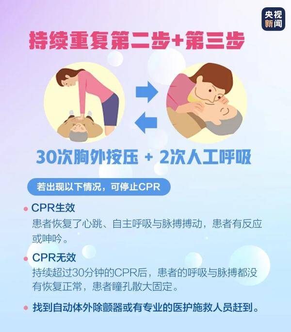 杀手|健康“头号杀手”是它！一定要趁早预防，学会急救