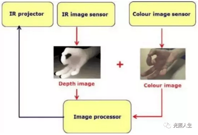 6d33f0305a0a4bd5ae8da689452f8905.png
