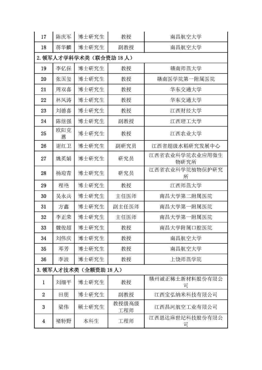 西南民族大学法学院官网_云南民族大学迎新系统_西南民族大学迎新网