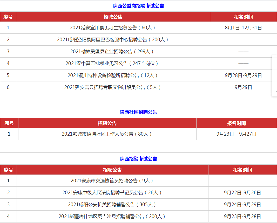 政府单位招聘_招458人 深圳事业单位招聘啦 非深户也能进