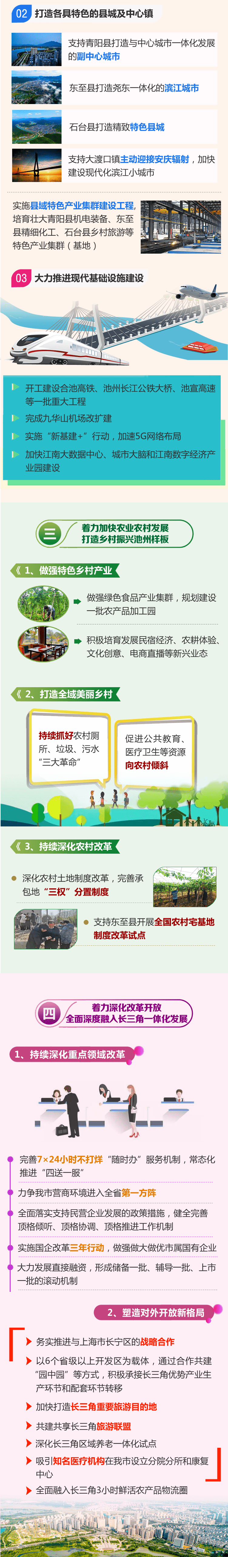 2020年池州市GDP_2020年池州GDP数据出炉/2021年将投入58亿重点推进公铁大桥等七大...(2)