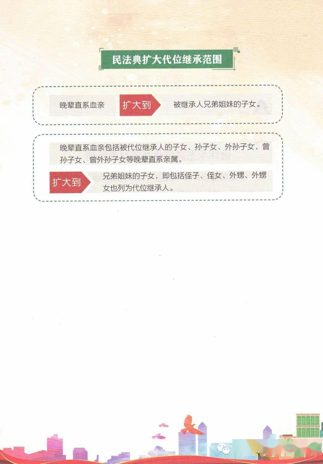 民法典继承编完整版 2c00a3f3d94e4debbee4b790bf4edfe5.jpeg