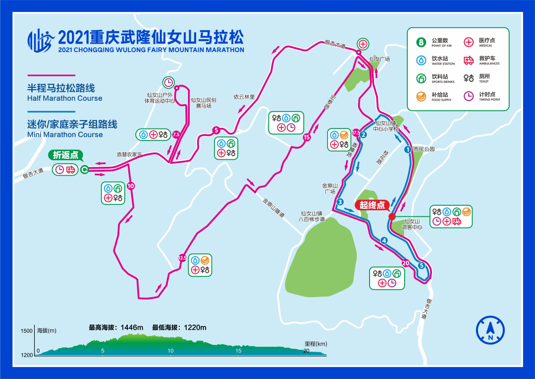 17開跑!_武隆仙女山