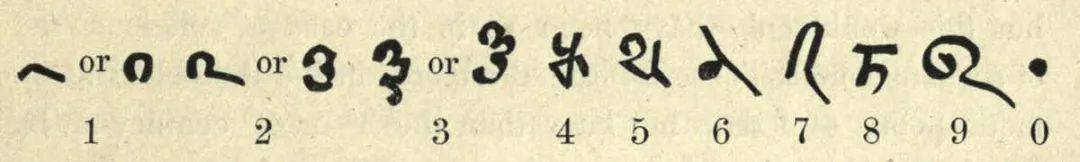 早期人类|动物能识数，但为何只有人会数学？
