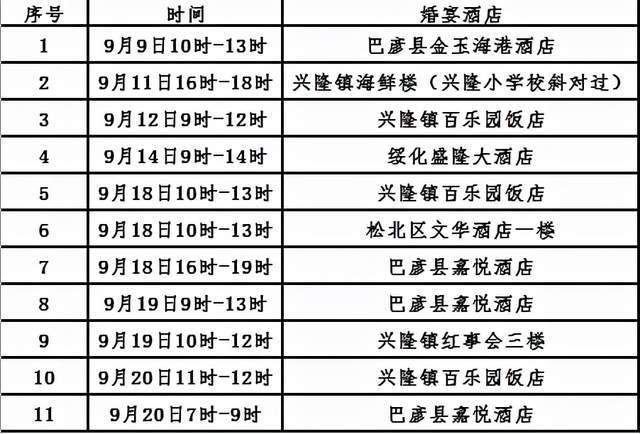 枣庄疫情为什么又严了「4月1日0时至24时枣庄市新增5例本土无症状感染者」