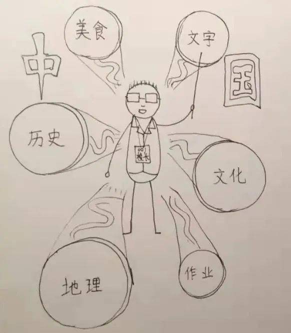 上了两年学给校长画了四幅画