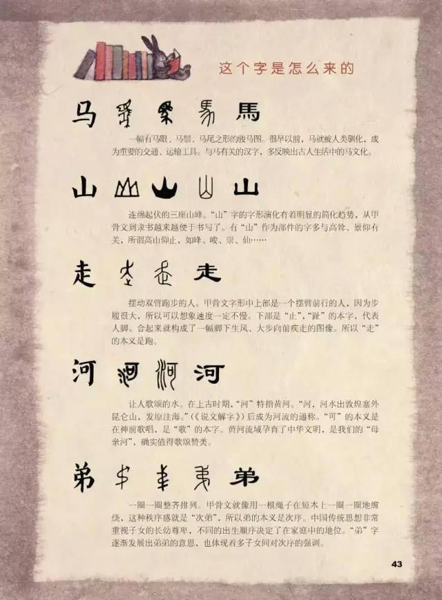识字启蒙200字 76d3c346df4c4b02aeb251f6177f801e.jpeg