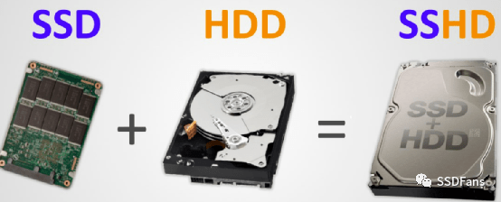 西部数据optinand技术 重塑hdd架构 存储