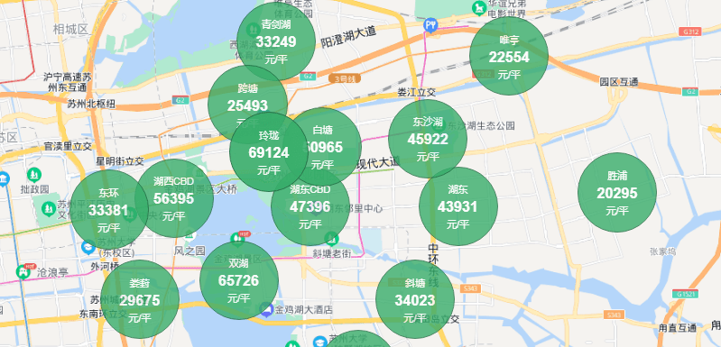 库存锐减!1个月去化3448套!刚刚苏州3734个小区最新房价曝光!_数据