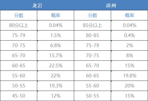 b8f68aba12324c45a50b3822d25c4134.png