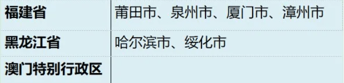 绥化市|成都疾控提醒：防护不松懈 健康过佳节