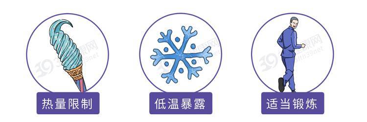 Madden|不想年轻时暴毙，就看看这篇长寿密码