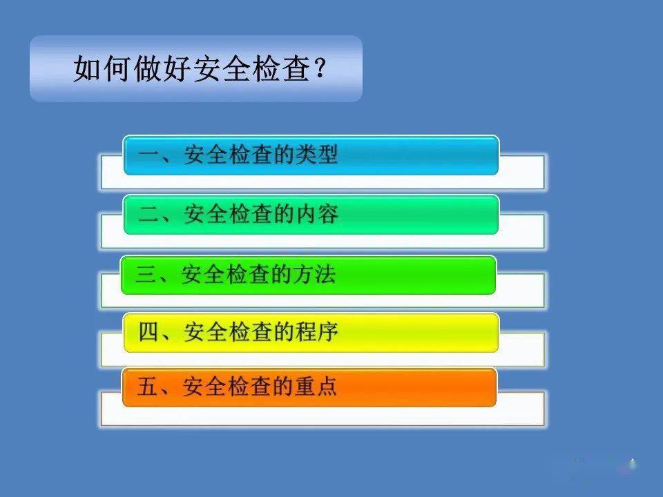 如何做好安全檢查|ppt