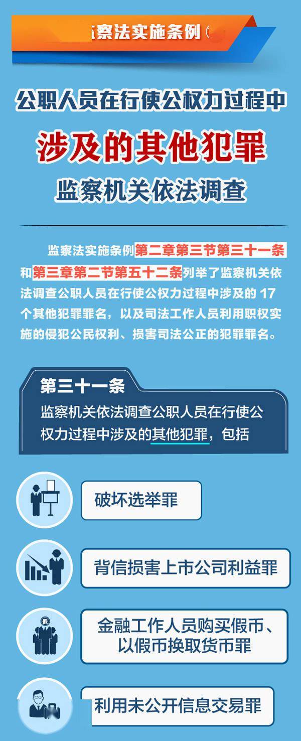 图解监察法实施条例丨公职人员在行使公权力过程中涉及这些犯罪,监察