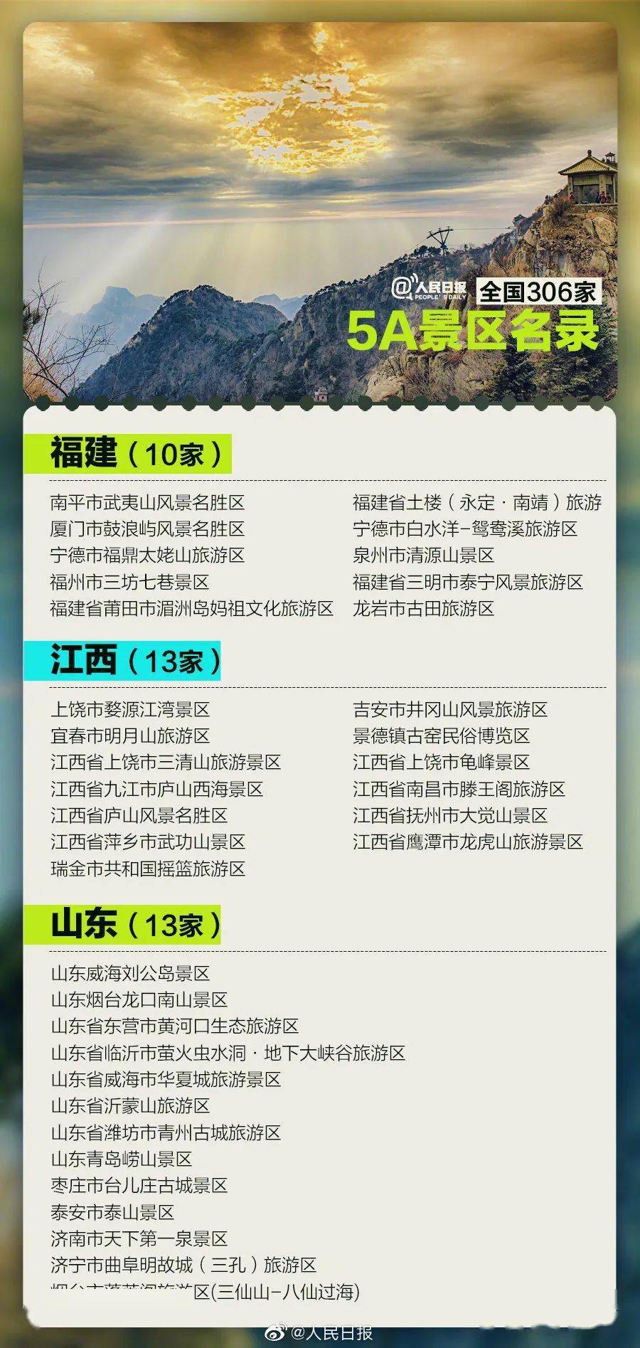 贵州8家全国5a景区全名单来