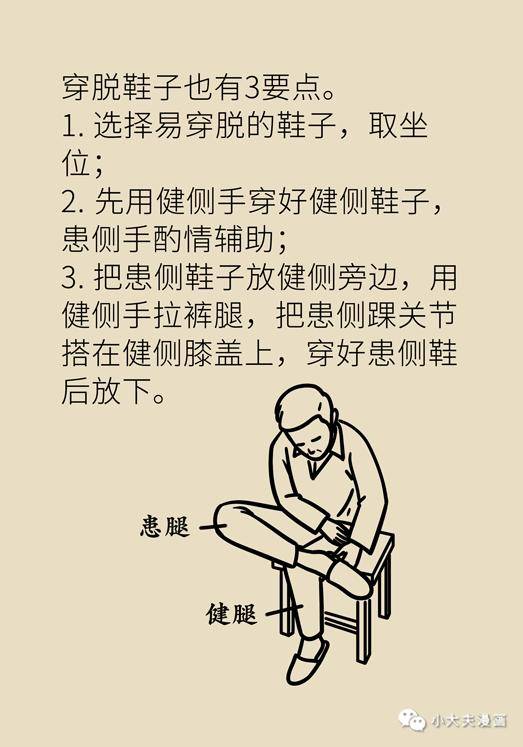 图文|中风之后怎么办？真有一种方法可以改善