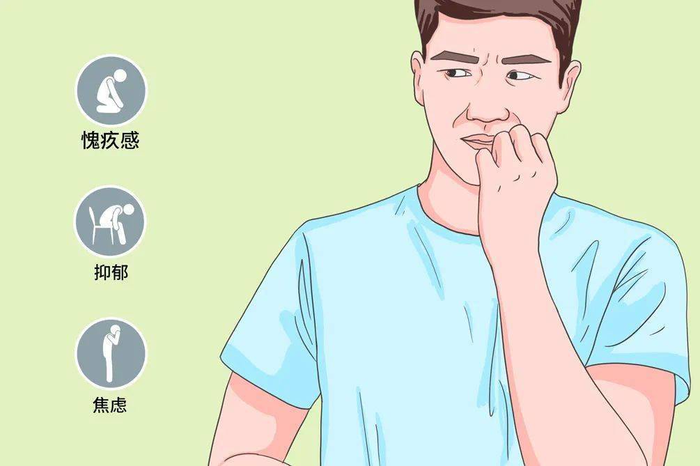 计划|趣味小测试：测一测你有没有拖延症？