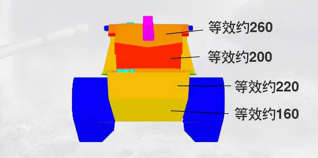 "青春版卡利班"降临!4连发弹夹"直射火炮"令人直呼霸道