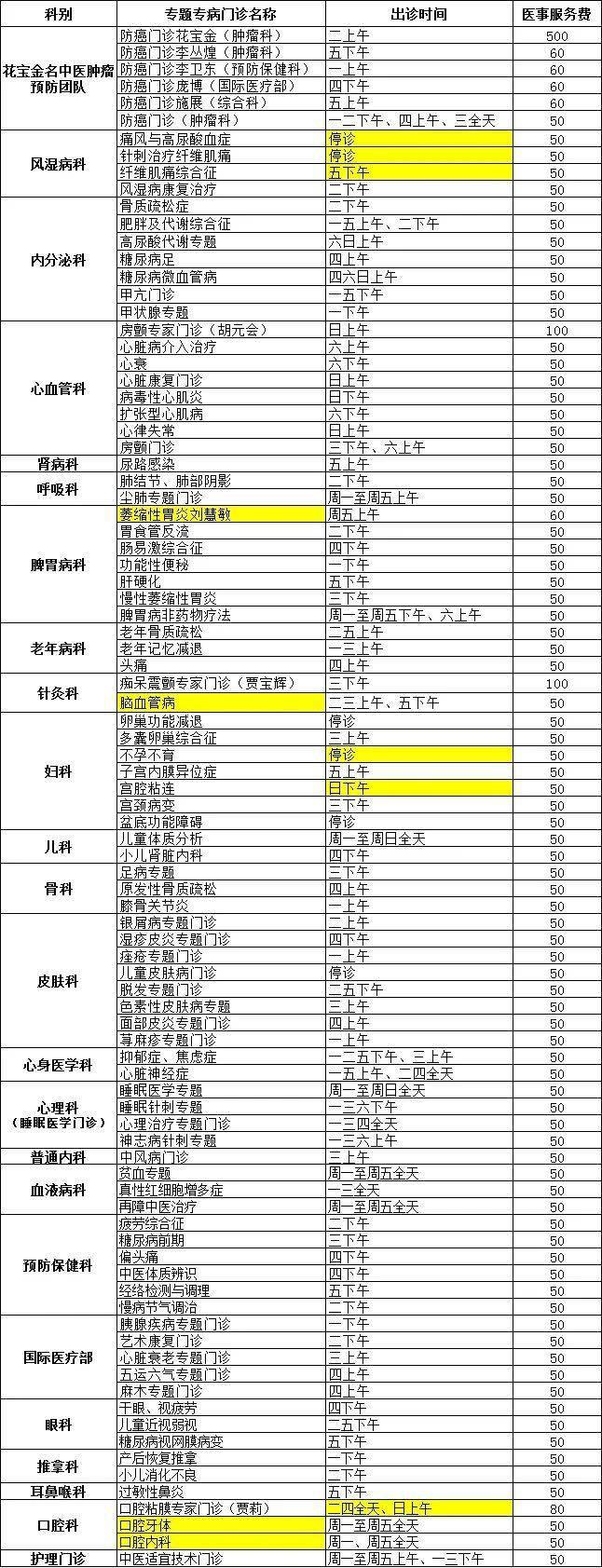 广安门中医医院、密云区号贩子挂号，懂的多可以咨询的简单介绍