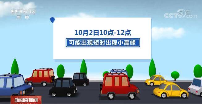 【国庆假期·出行】今年“十一”假期全国铁路预计发送旅客1 27亿人次 最高峰