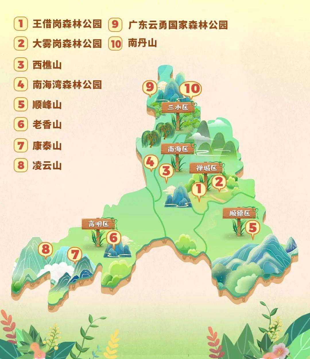 佛山,佛山,哪座山最好玩?丨国庆游佛山①