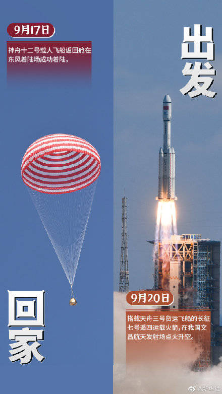 征程|再见九月！收藏九张图记住这个9月