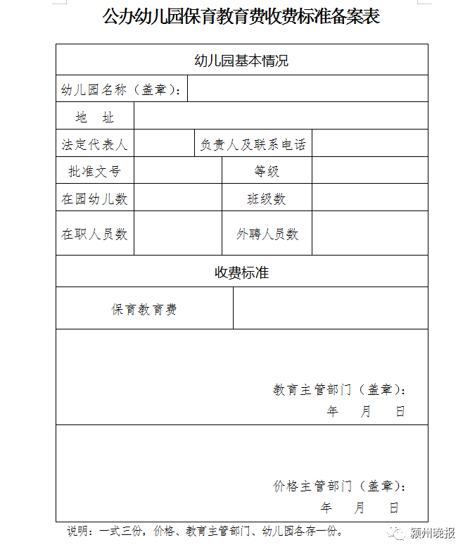 家长|阜阳刚刚发布！事关幼儿园！