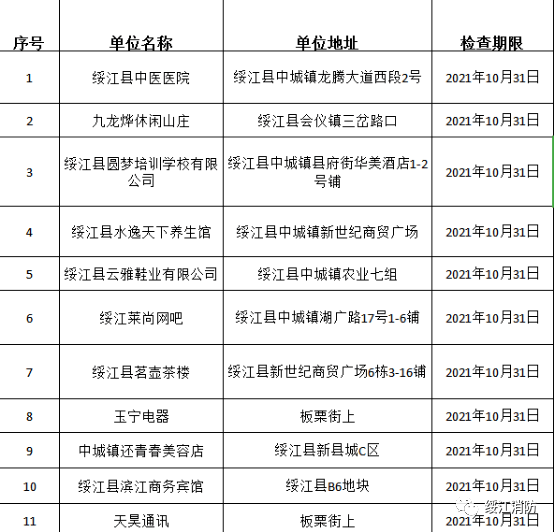 双随机一公开工作存在的问题 cf2bee18aab246d798934c6b699a1578.png