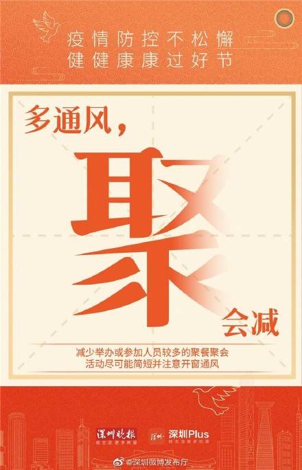 编辑|疫情防控不松懈，健健康康过好节