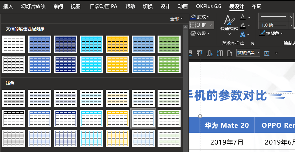 這裡我隨便選了幾個表格樣式,我們一起看下效果