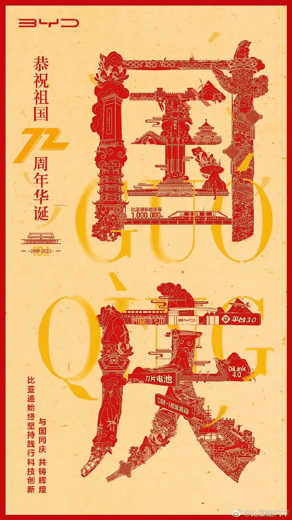 假期小助手提醒您国庆借势海报已上线