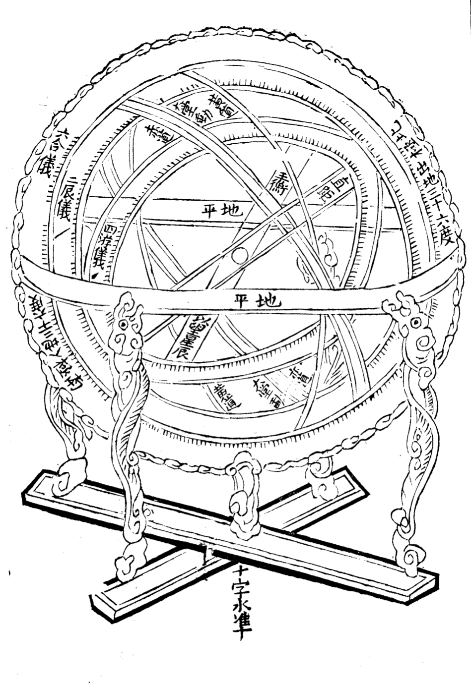 古代天文仪器简笔画图片