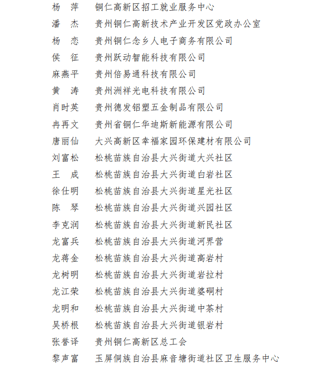 铜仁人口有多少2021_铜仁人注意 2021年城乡居民医保开始缴费了,每人320元(2)