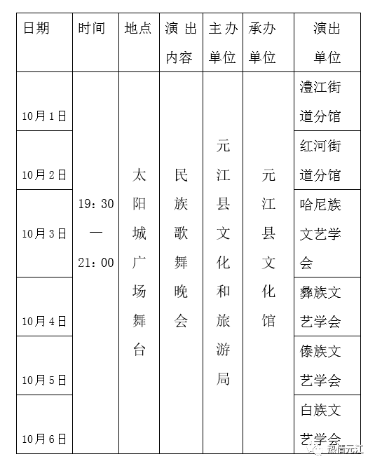 泡温泉、赏梯田、逛夜市……这个“黄金周”元江很精彩！